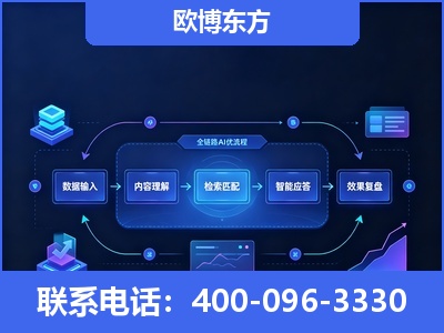 雷州-专业deepseek优化
